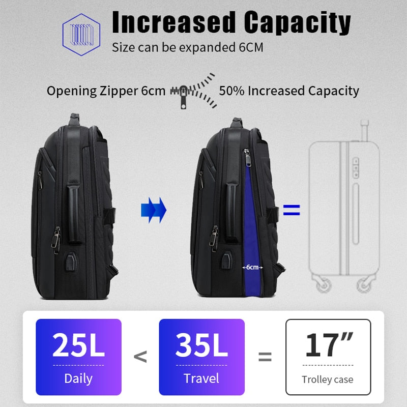 BOPAI Backpack Expandable Anti-Theft Travel Backpack - 15.6 Inch Laptop - Waterproof